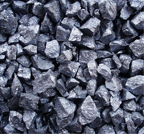 Silicon Metal